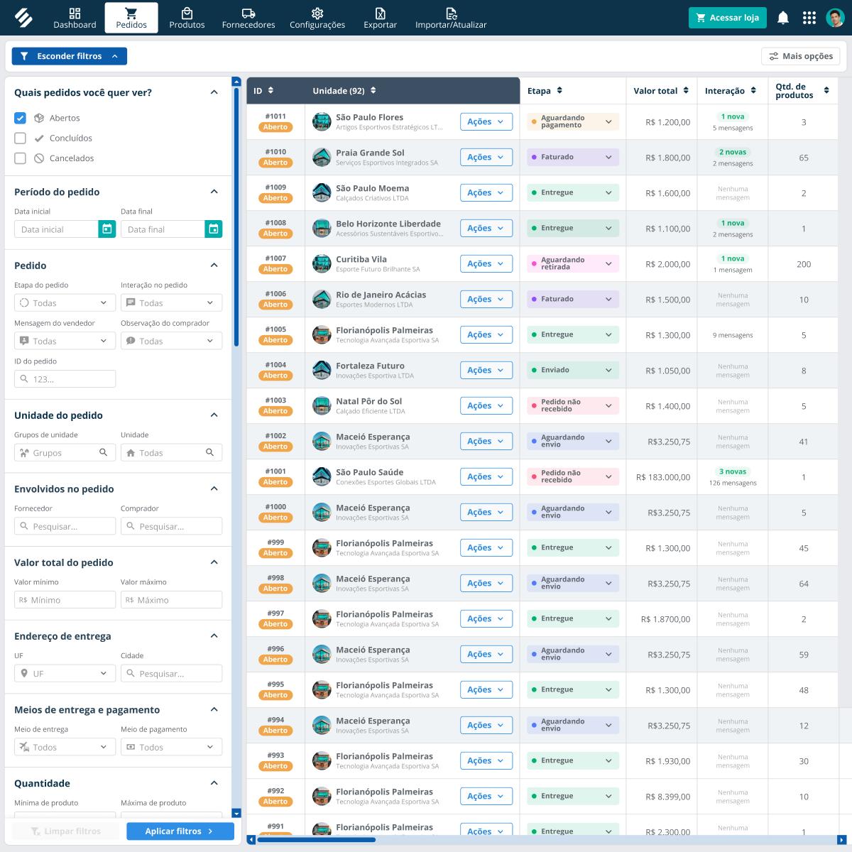 Tela do carrinho de compras B2B no SULTS com produtos selecionados, variações, quantidades validadas e resumo do pedido antes do envio