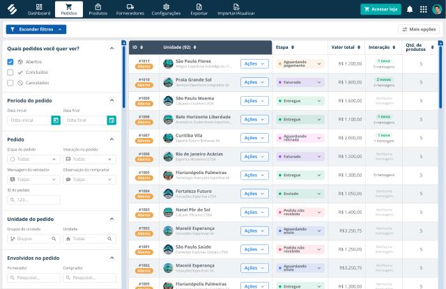 Fila de pedidos da matriz na SULTS com unidade compradora, etapa de cada pedido, valor total, mensagens de interação e quantidade de produtos, com filtros por período, unidade e fornecedor