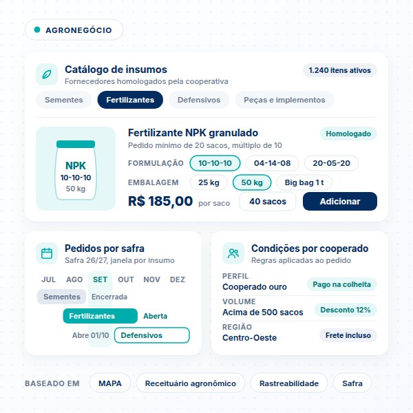 Compras B2B para agronegócio Software de compras B2B para agronegócio com catálogo de insumos agrícolas e condições por cooperado