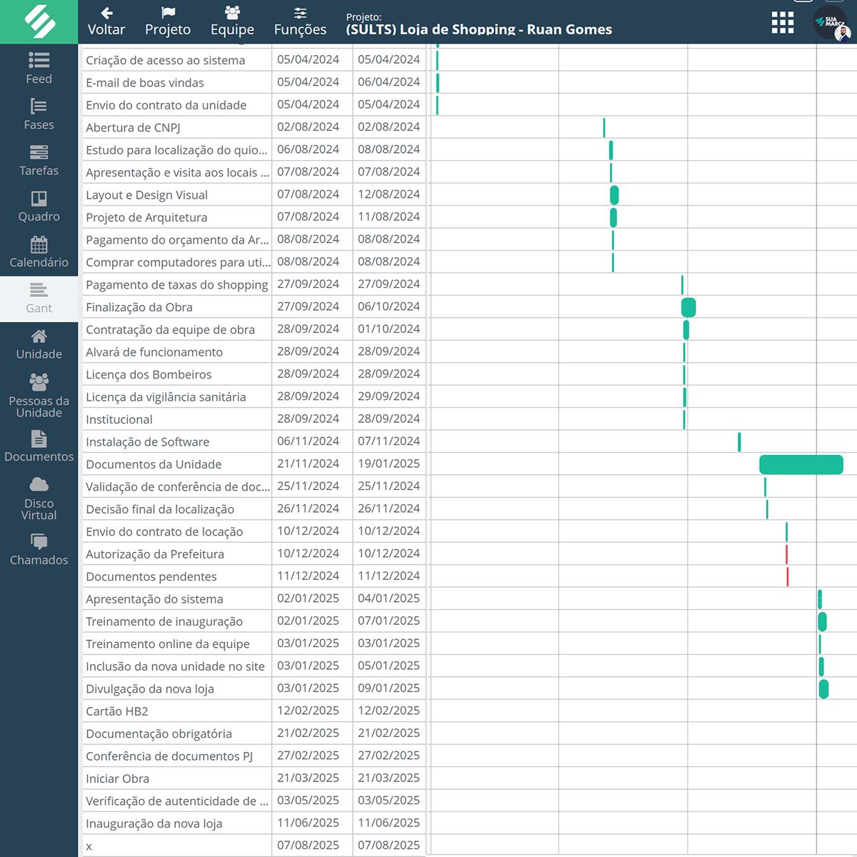 Dispare o cronograma Gantt automaticamente a partir do CRM de Expansão Cronograma estilo Gantt do SULTS Implantação com dependências entre tarefas, efeito cascata e cálculo automático de prazos
