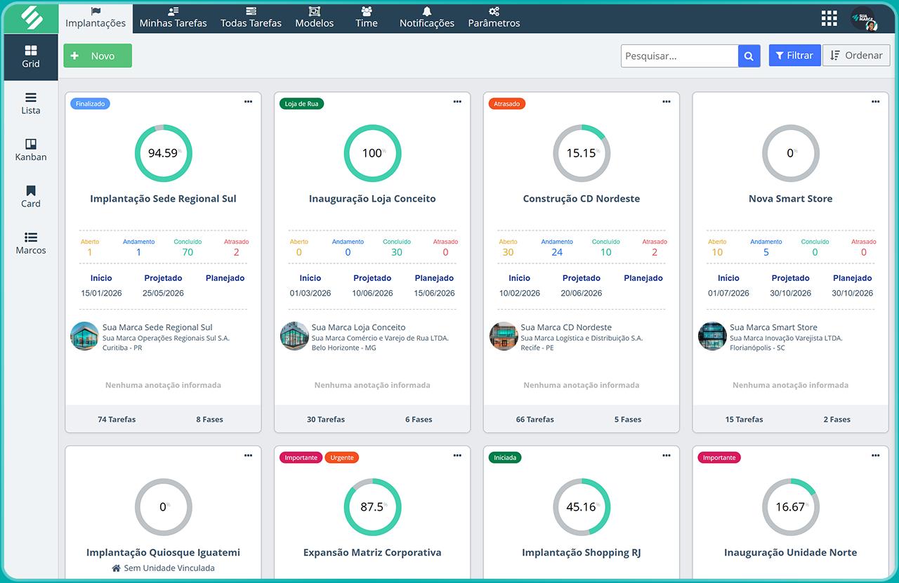 Sistema de implantação de unidades com cronograma Gantt e modelos reutilizáveis Sistema de implantação de unidades com cronograma Gantt e modelos reutilizáveis