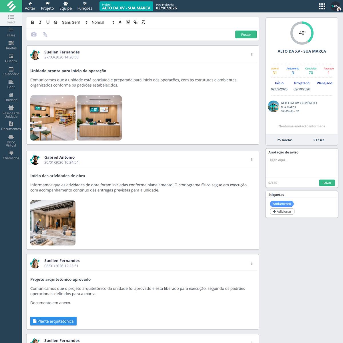 Dashboard de portfólio com múltiplas implantações simultâneas e comparativo de prazos no SULTS Dashboard do SULTS Implantação com portfólio de múltiplas implantações, percentual de conclusão, marcos atingidos e comparativo de data planejada vs projetada