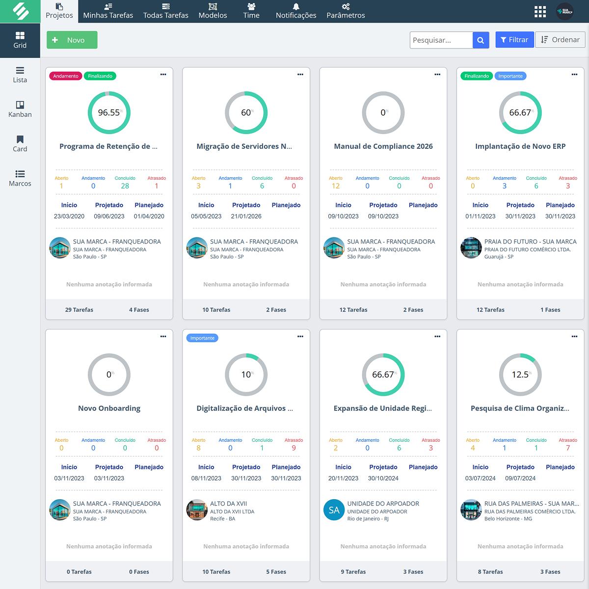 Crie projetos com fases sequenciais, dependências e modelos reutilizáveis no SULTS Estruturação de projeto no SULTS com fases, tarefas e modelos reutilizáveis