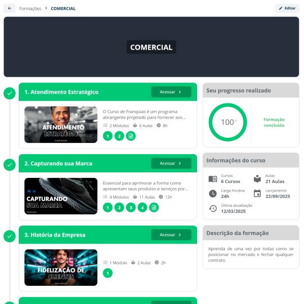 Formação aberta pelo aluno na plataforma LMS da SULTS com os cursos em sequência concluídos, o botão Acessar de cada curso e o número de módulos, aulas e horas