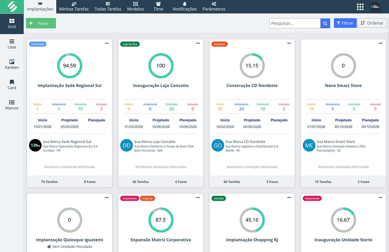 Painel de implantação do SULTS em visualização grid com cards de projetos mostrando progresso percentual, tarefas por status, fases, datas e unidades vinculadas